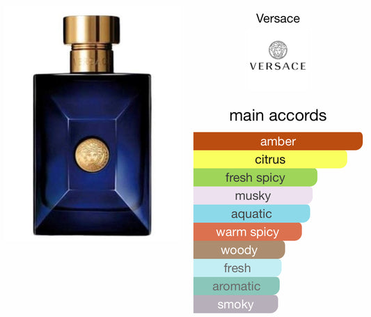 Versace Dylan Blue Samples 1ml -10ml