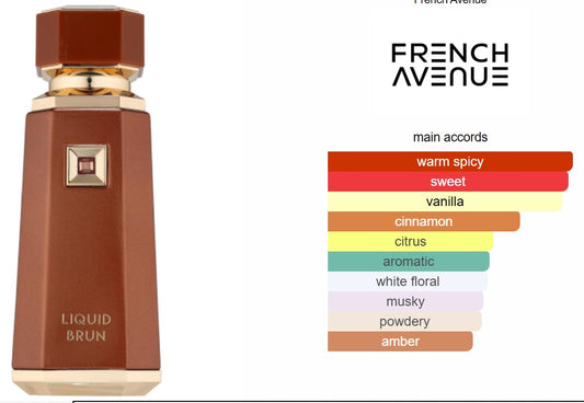 Liquid Brun Samples 1ml - 10ml