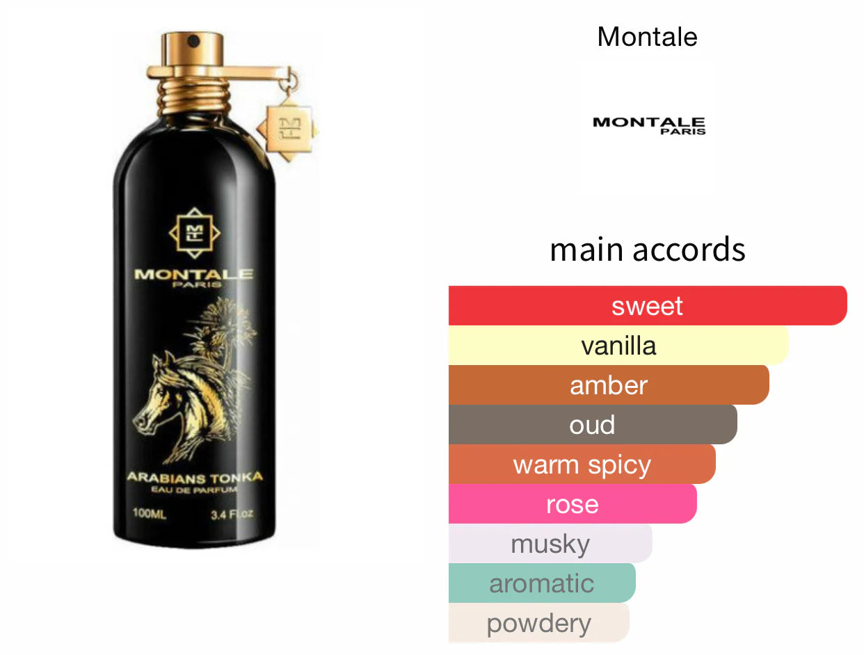 Montales Arabians Tonka Samples 1ml - 10ml